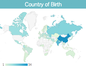 A graphic of a world map indicating that most of the applicants were born in Asia.